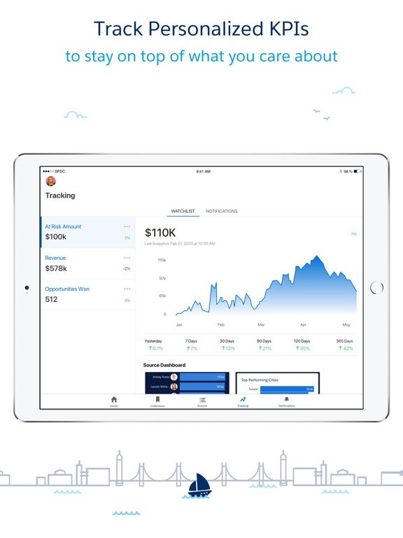 CRM Analyticsのおすすめ画像5