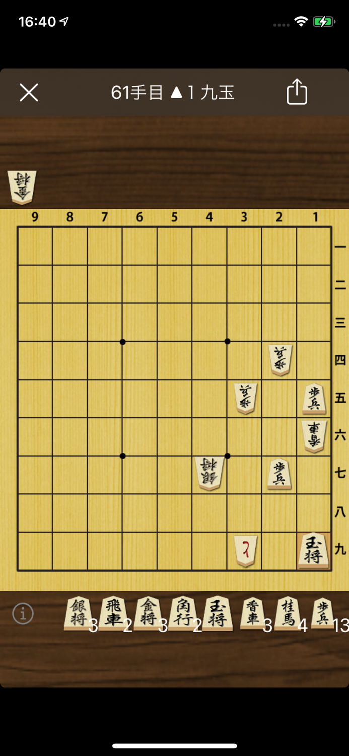 Technique of Japanese Chess