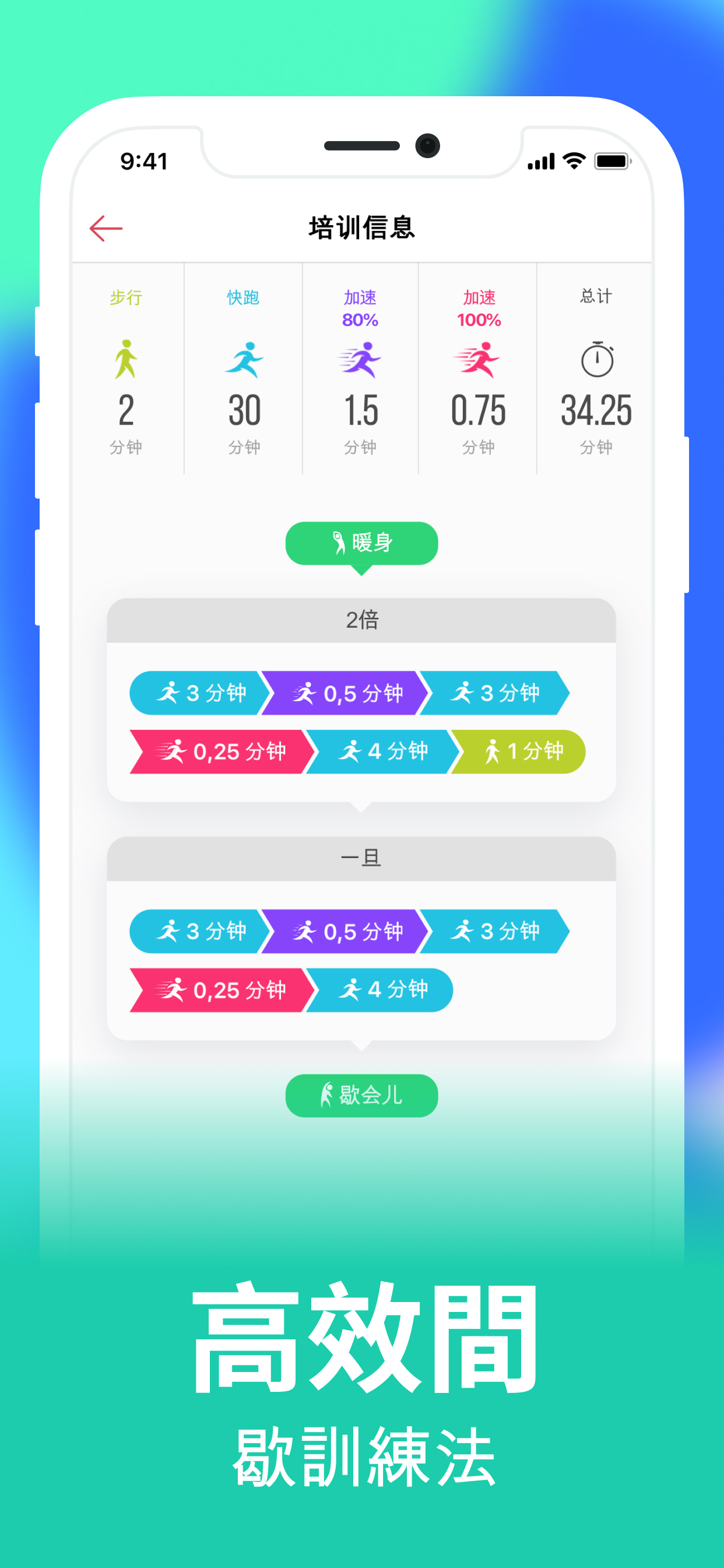 减肥跑步 Running by Slimkit