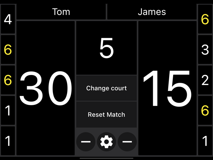Simple Tennis Scoreboard