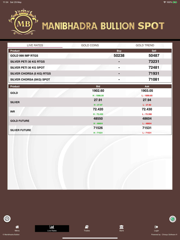 Screenshot #4 pour Manibhadra Bullion Spot