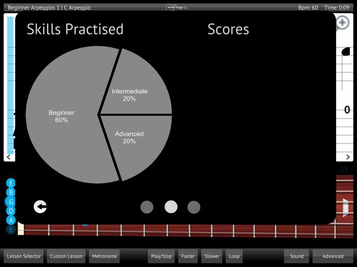 Electric Guitar Lessons Learn