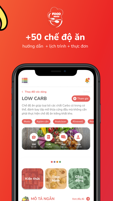 FoodMood Screenshot