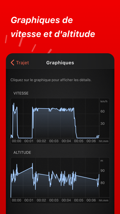 Speed Tracker Pro Speed Tracker Pro