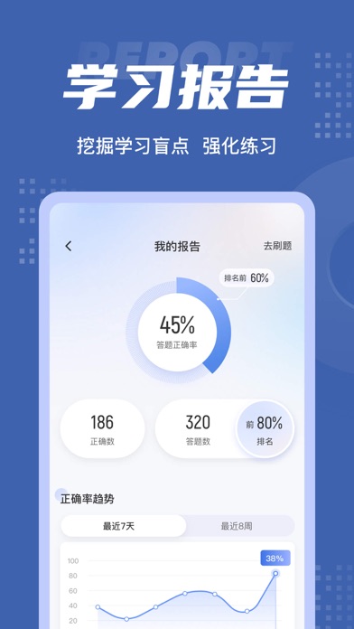 审计师考试聚题库 Screenshot