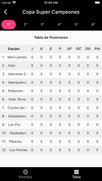 Grupo SC Screenshot