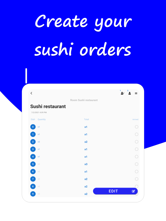 Sushi memo