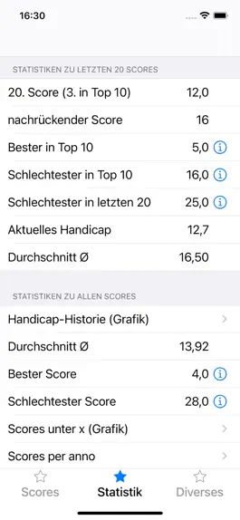 Game screenshot Handicap apk