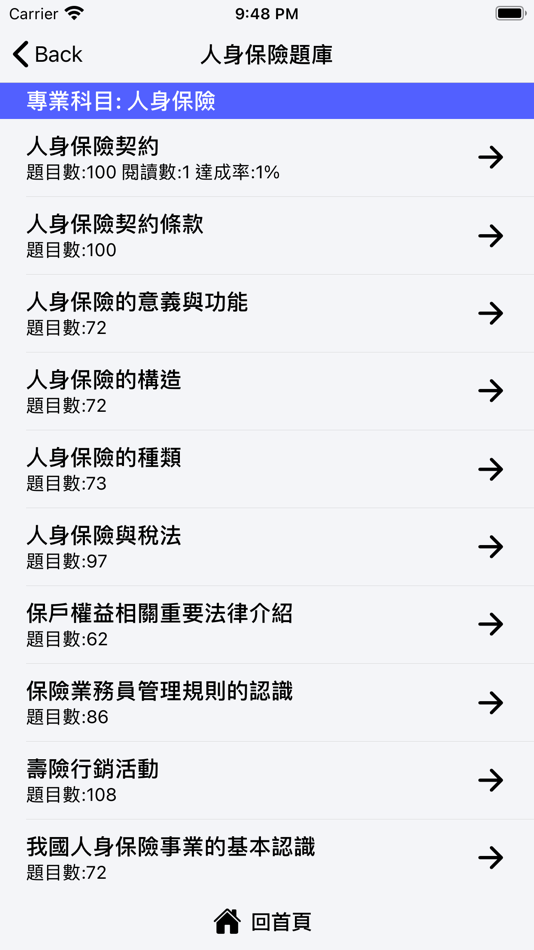 #4. 保險營業員題庫練習 (iOS) By: Shuhao Hu