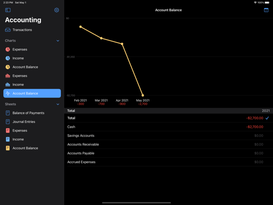 Screenshot #6 pour Business Money Manager