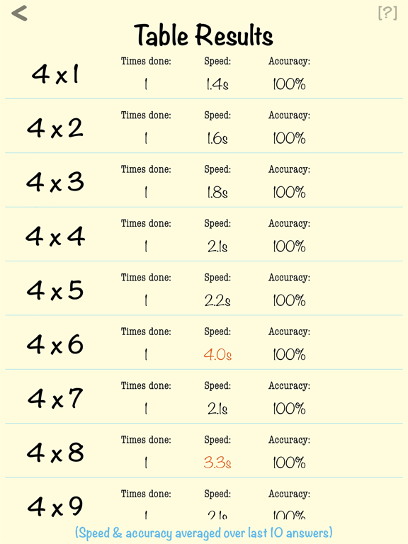 Mental Math Cards Games & Tipsのおすすめ画像5