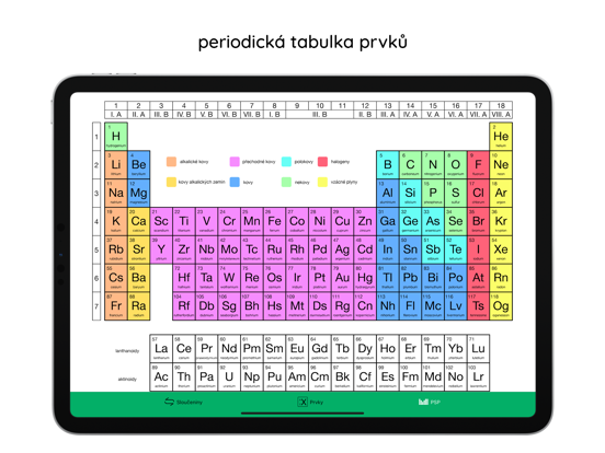 Screenshot #6 pour Chemie do kapsy