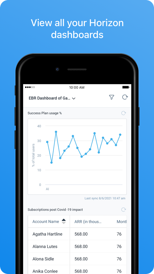 #1. Gainsight (iOS) 由: Gainsight, Inc.