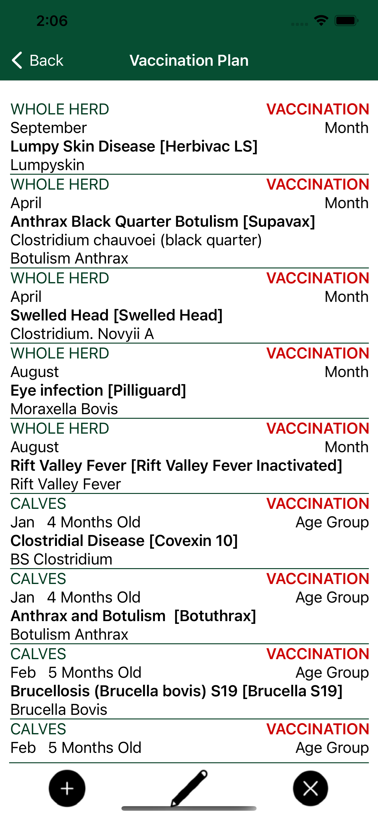 Veterinary Network