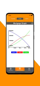 Mortgage Loan Calculator Plus screenshot #3 for iPhone