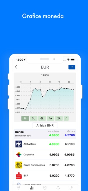 Cursul Valutar în App Store