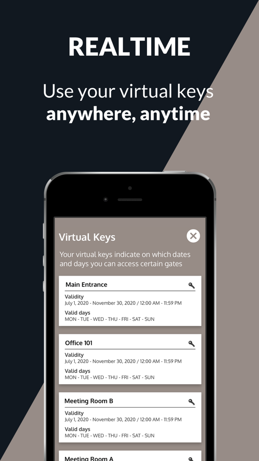 #5. Wellio - Access Control (iOS) Podle: Sofia SRL