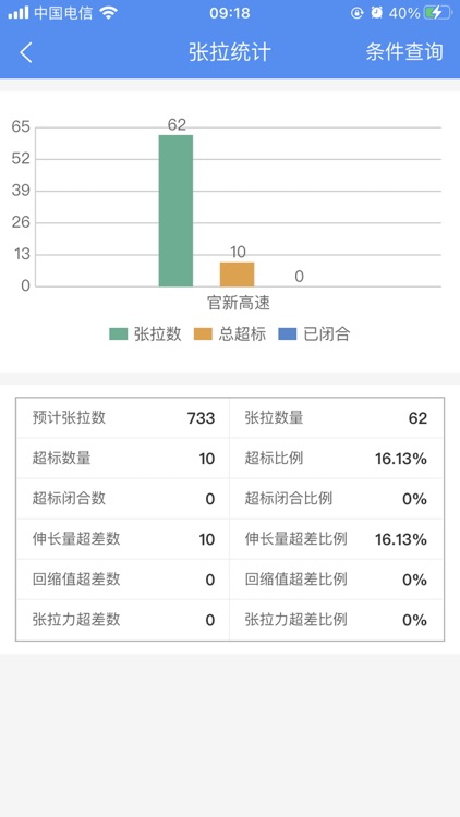 智慧梁场云平台