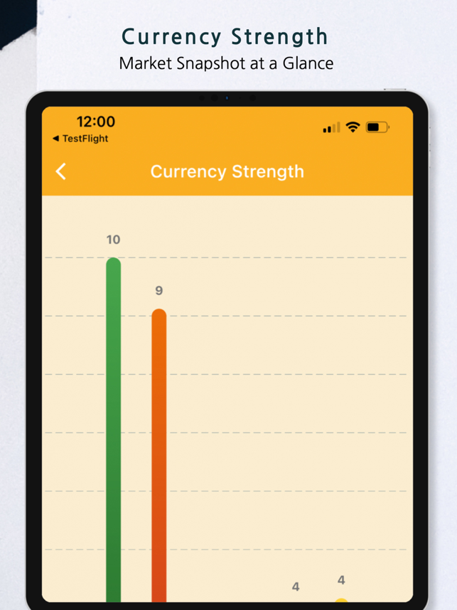 ‎Forex Alerts: Trading Signals Capture d'écran