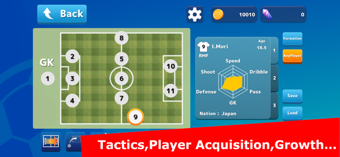 Football Manager Battle FMB