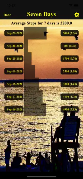 Game screenshot StepperPed -  Pedometer hack