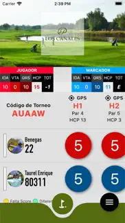 los canales de plottier golf problems & solutions and troubleshooting guide - 2