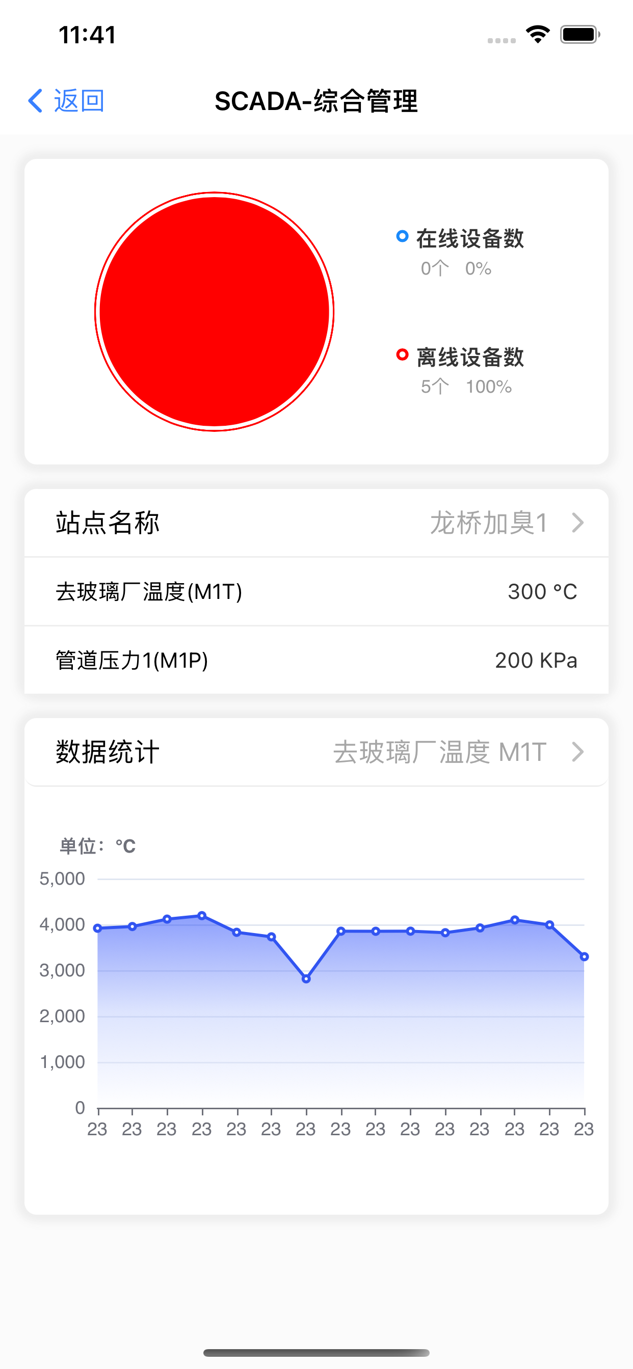 智云 V3.0