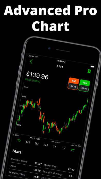 Trade Alert - Stocks & Option Screenshot