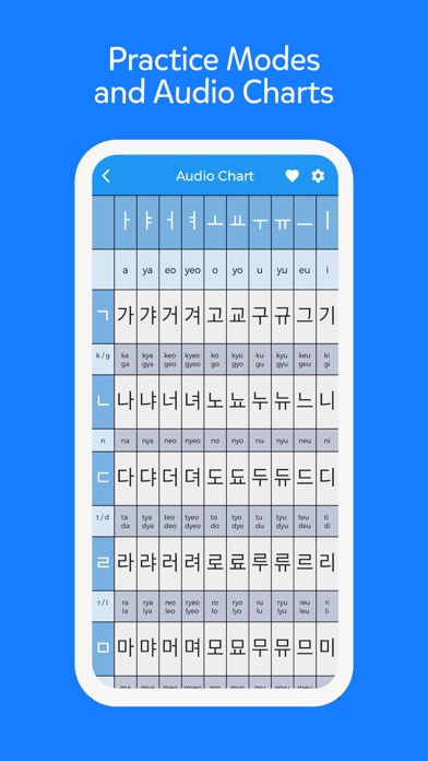 Learn Languages with Dr. Moku Screenshot