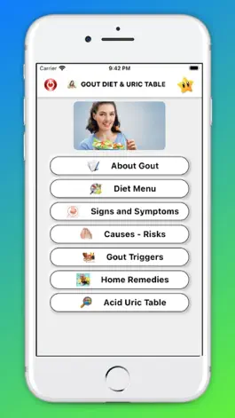 Game screenshot Gout Diet - Acid Uric Table mod apk