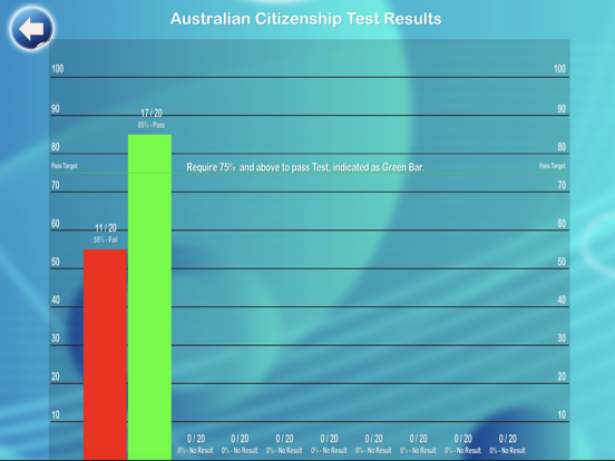 Australian Citizenship Ed.2022のおすすめ画像6