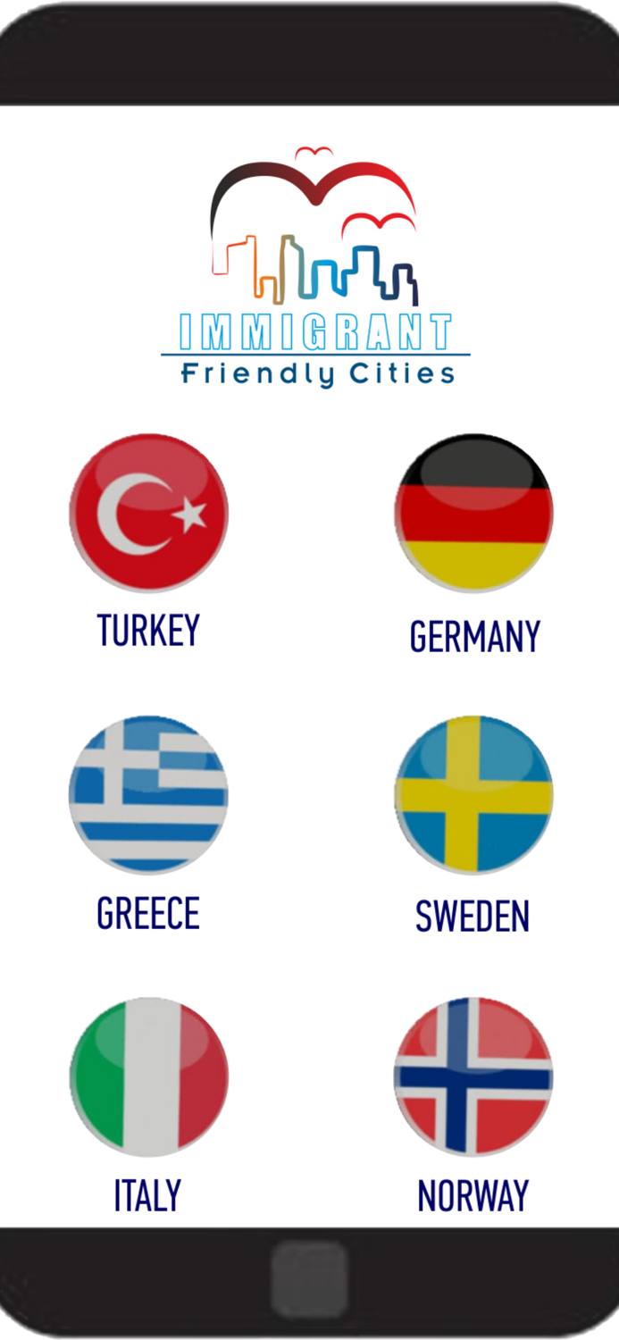 Immigrant Friendly Cities