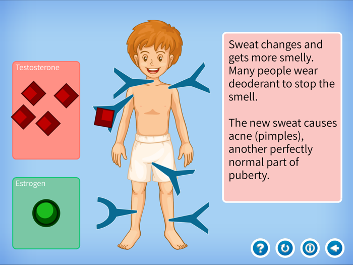 All About You The Puberty App