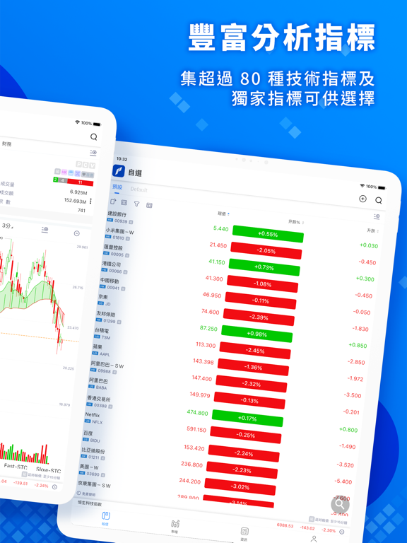 Screenshot #5 pour PowerTicker - 股票報價及分析