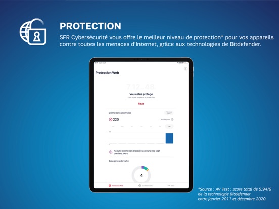 SFR Cybersécuritéのおすすめ画像2