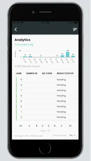 ancera problems & solutions and troubleshooting guide - 1