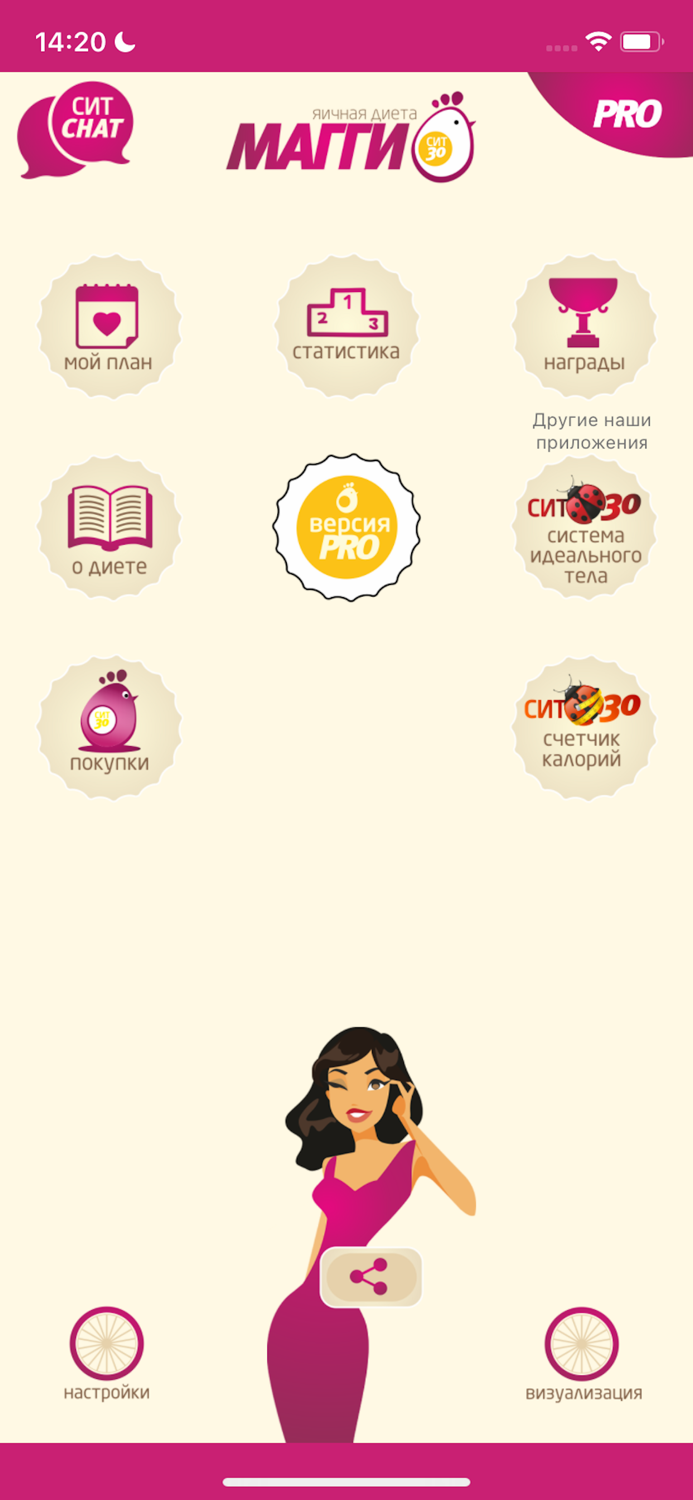 Диета Магги от СИТ 30