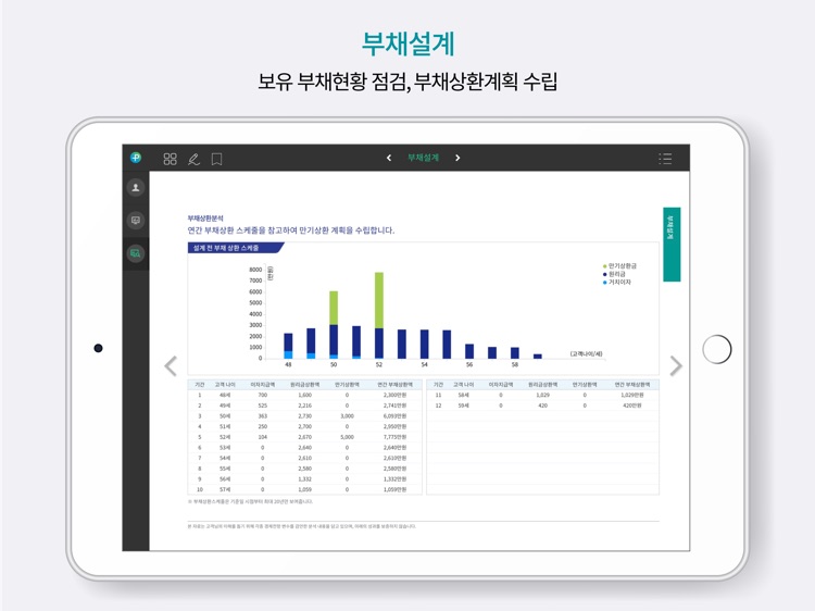 플랜플러스 전문가용 for iPad screenshot-7
