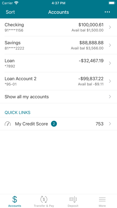 Southwest Research Center FCU Screenshot