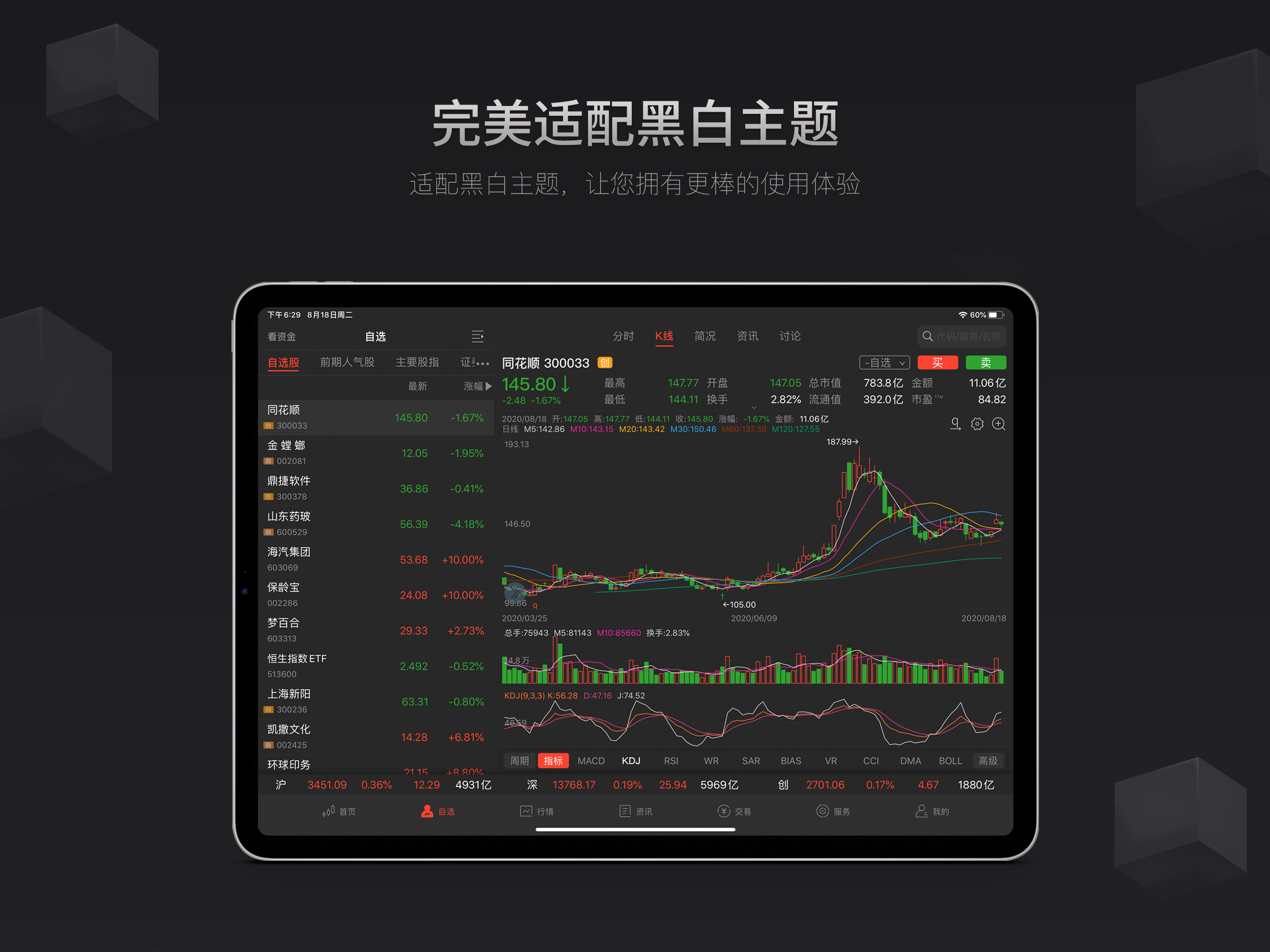 同花顺HD-炒股票必备