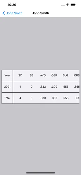Game screenshot Baseballplayer Stats apk