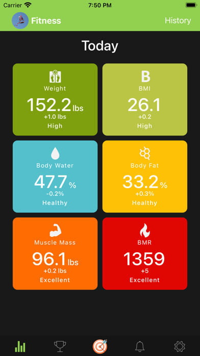 ShareVgo Fitness Screenshot