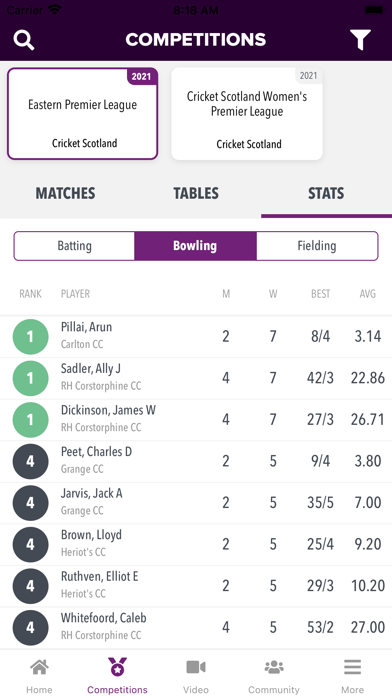 Cricket Scotland Live Screenshot