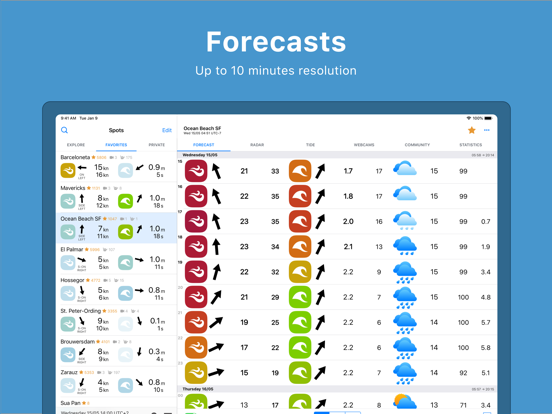 Wisuki - Wind and Waves iPad app afbeelding 1