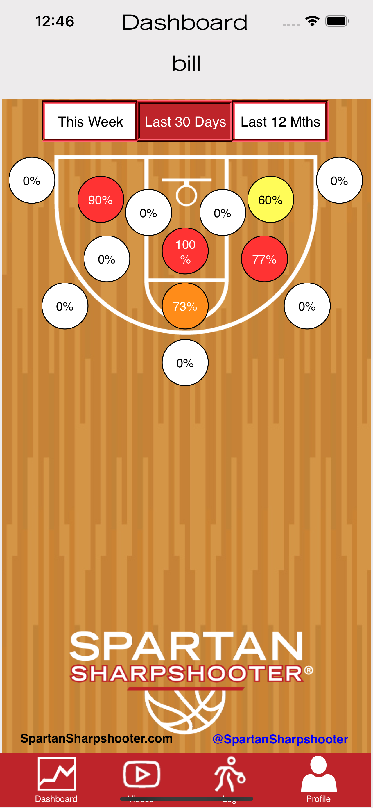 Spartan Shot Log