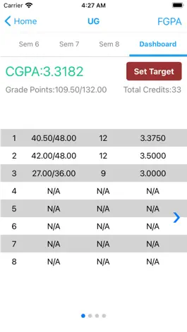 Game screenshot TReC GPA Calculator hack