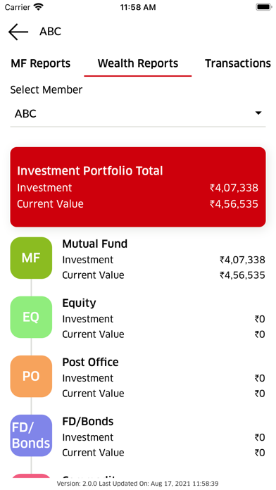 Sangsubh Wealth Screenshot