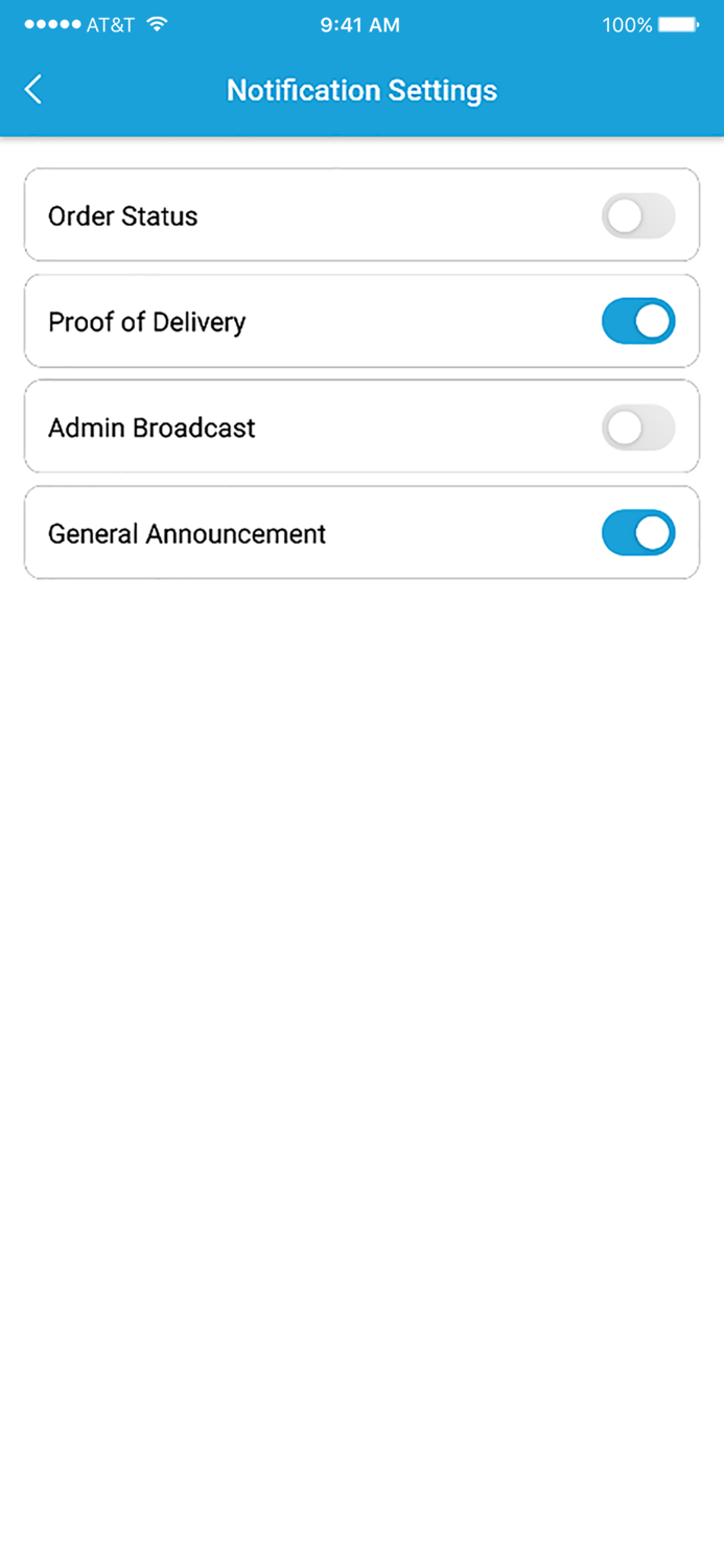 ATC Group ePOD Customer App