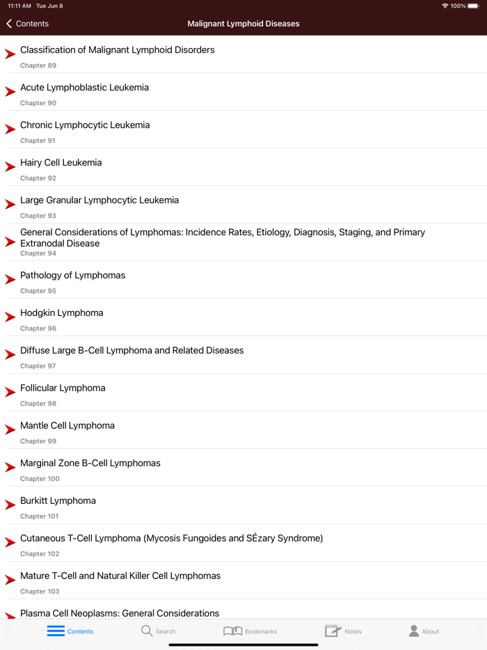 Williams Hematology 10E