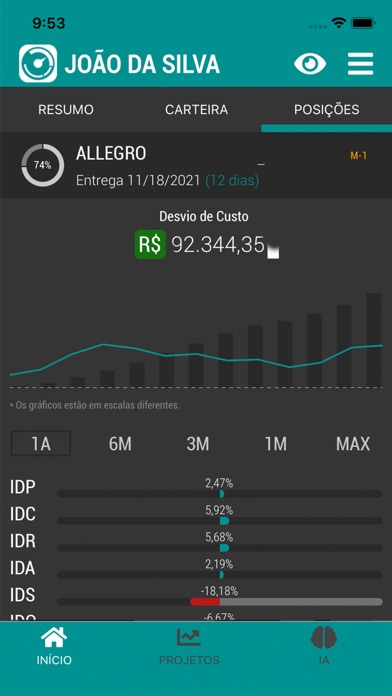 Igile Screenshot